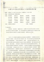 中國國民黨相關文獻(影本)藏品圖，第4張