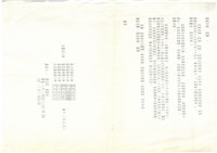 陳情書(影本)藏品圖，第17張