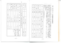 民國83年股東常會議事手冊藏品圖，第6張