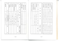 民國83年股東常會議事手冊藏品圖，第8張
