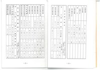 民國83年股東常會議事手冊藏品圖，第9張