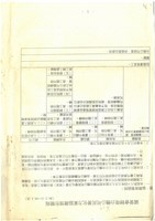 公營事業移轉民營化相關文獻(影本)藏品圖，第9張