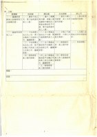 公營事業移轉民營化相關文獻(影本)藏品圖，第12張