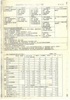 公營事業移轉民營化相關文獻(影本)藏品圖，第13張