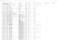 公營事業移轉民營化相關文獻(影本)藏品圖，第17張