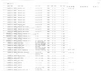 公營事業移轉民營化相關文獻(影本)藏品圖，第24張