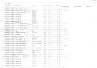 公營事業移轉民營化相關文獻(影本)藏品圖，第26張