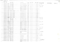 公營事業移轉民營化相關文獻(影本)藏品圖，第30張