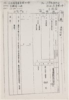 經濟部相關文獻(影本)藏品圖，第6張