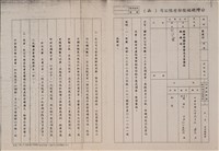 經濟部相關文獻(影本)藏品圖，第16張
