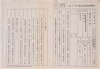 陳情書(影本)藏品圖，第5張