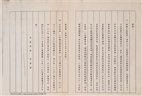 陳情書(影本)藏品圖，第6張