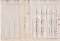 台灣機械公司船舶廠民國82及84年相關文獻(影本)藏品圖，第8張