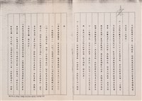 台灣機械公司船舶廠民國82及84年相關文獻(影本)藏品圖，第15張