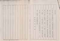 台灣機械公司船舶廠民國82及84年相關文獻(影本)藏品圖，第16張