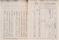 台灣機械公司船舶廠民國82及84年相關文獻(影本)藏品圖，第17張