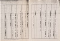 台灣機械公司船舶廠民國82及84年相關文獻(影本)藏品圖，第18張