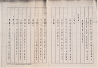 台灣機械公司船舶廠民國82及84年相關文獻(影本)藏品圖，第19張