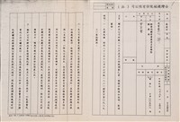 台灣機械公司船舶廠民國82及84年相關文獻(影本)藏品圖，第21張