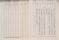 台灣機械公司船舶廠民國82及84年相關文獻(影本)藏品圖，第22張