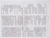 民國85年行政院函文檔案(影本)藏品圖，第8張