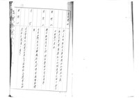 黃人國先生訴訟文獻檔案藏品圖，第21張