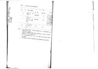 黃人國先生訴訟文獻檔案藏品圖，第45張