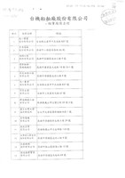 臺機船舶廠黃人國先生黃色資料夾文獻藏品圖，第10張