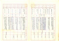 臺機公司民國86年收文簿藏品圖，第8張