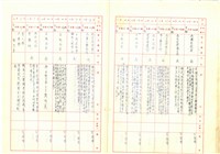 臺機公司民國86年收文簿藏品圖，第10張