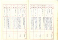 臺機公司民國86年收文簿藏品圖，第12張