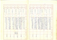 臺機公司民國86年收文簿藏品圖，第13張