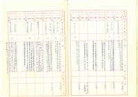臺機公司民國86年收文簿藏品圖，第15張