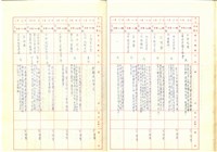 臺機公司民國86年收文簿藏品圖，第16張