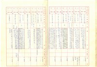 臺機公司民國86年收文簿藏品圖，第17張