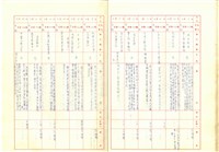 臺機公司民國86年收文簿藏品圖，第18張