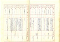 臺機公司民國86年收文簿藏品圖，第19張