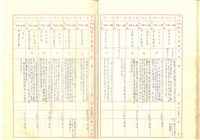 臺機公司民國86年收文簿藏品圖，第20張