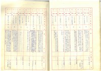 臺機公司民國86年收文簿藏品圖，第21張