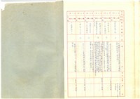 臺機公司民國86年收文簿藏品圖，第23張