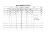 繳款及貨款單據藏品圖，第1張