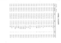 繳款及貨款單據藏品圖，第6張