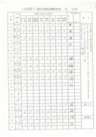 臺機公司單據表單藏品圖，第12張