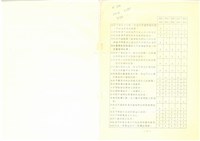 臺灣水泥公司股長級人員員工管理研討會討論題綱與筆記藏品圖，第3張