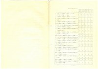 臺灣水泥公司股長級人員員工管理研討會討論題綱與筆記藏品圖，第4張