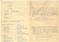 臺灣水泥公司股長級人員員工管理研討會討論題綱與筆記藏品圖，第27張