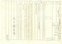 民國71年台機公司中興合金鋼廠貴歸屬問題檔案文獻影本藏品圖，第1張