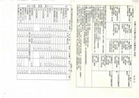 台機公司各場民營化方案暨現況(草案)影本藏品圖，第1張