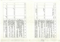 台機公司股權標售未成後歷次會議結論綱要影本藏品圖，第3張