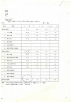 台灣機械公司船舶廠檔案文獻影本藏品圖，第7張